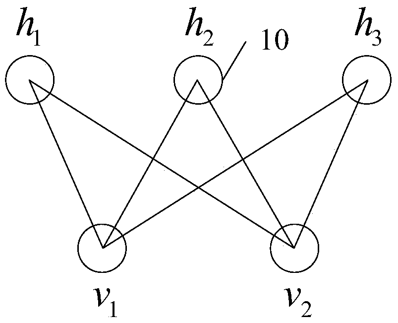 A method and device for determining user status