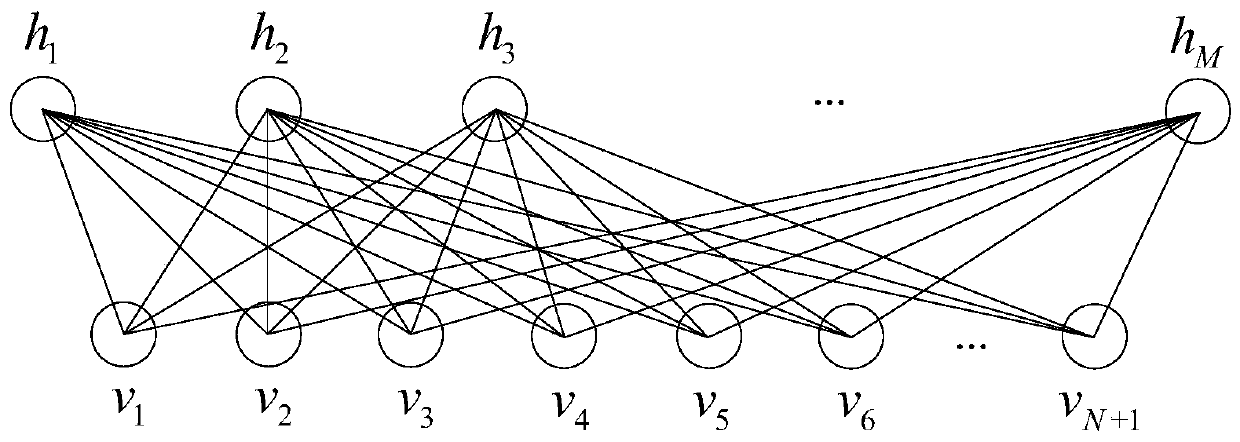 A method and device for determining user status