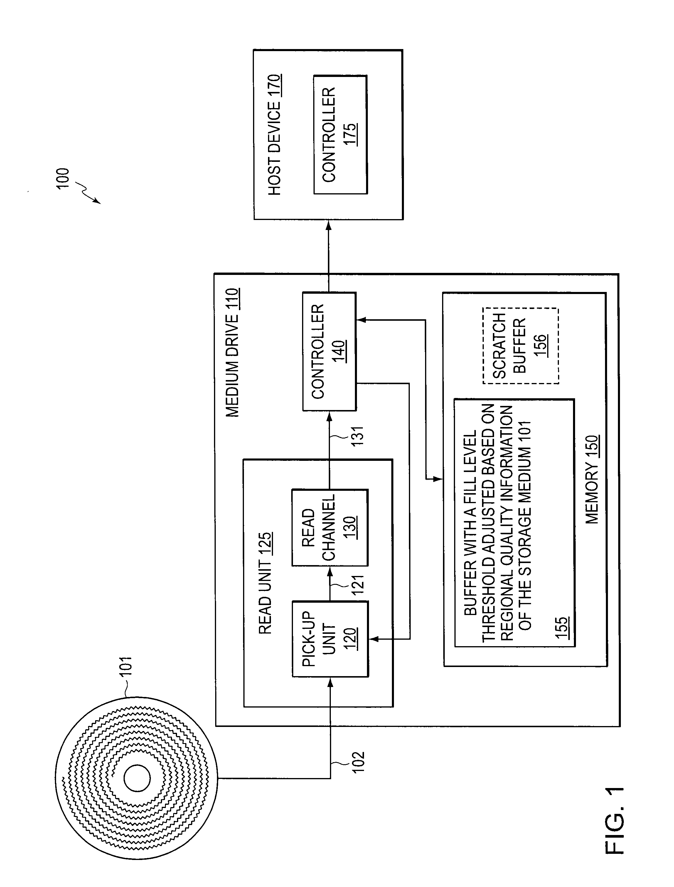 Method and apparatus for reading a storage medium