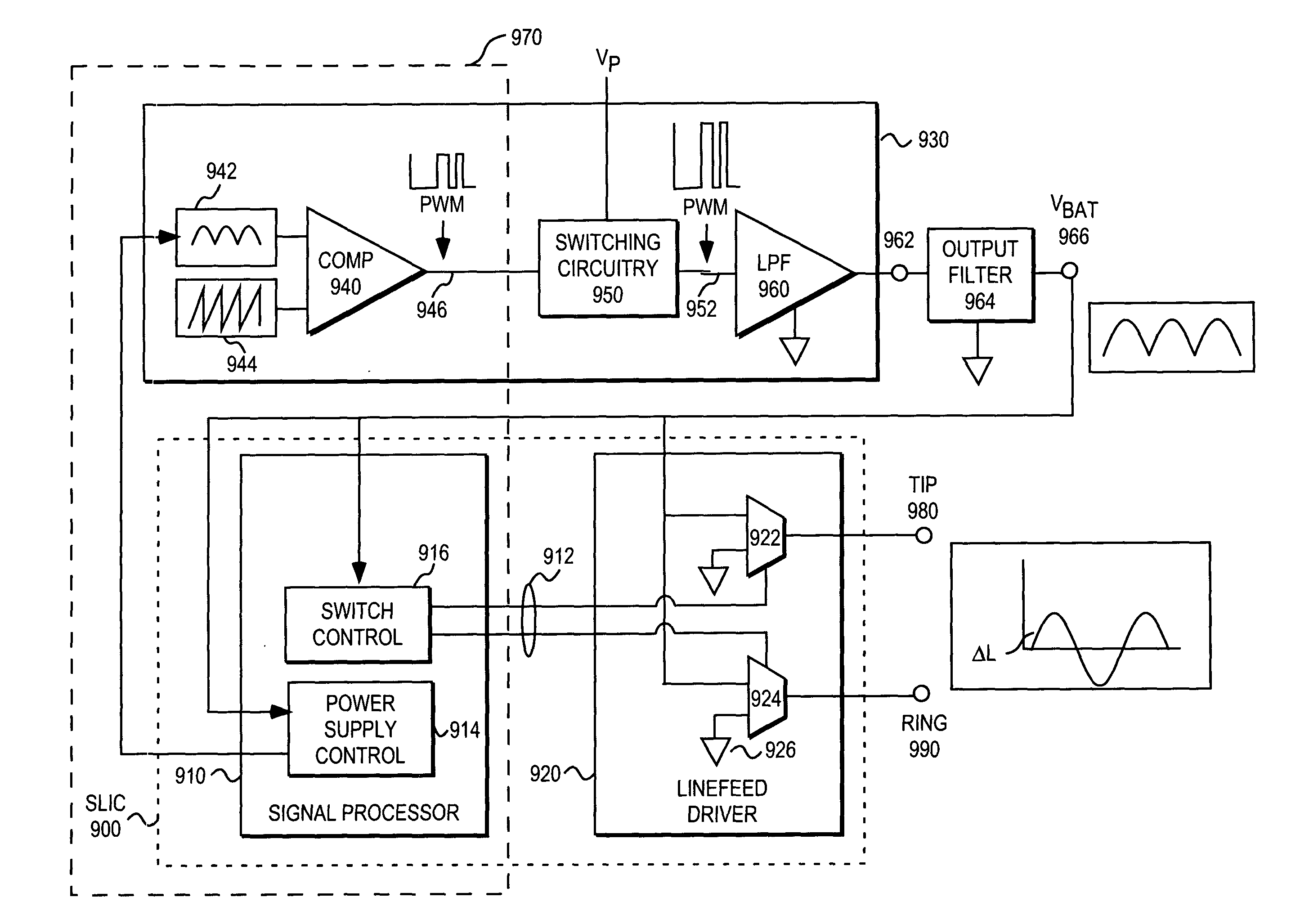 Direct drive for a subscriber line differential ringing signal having a DC offset