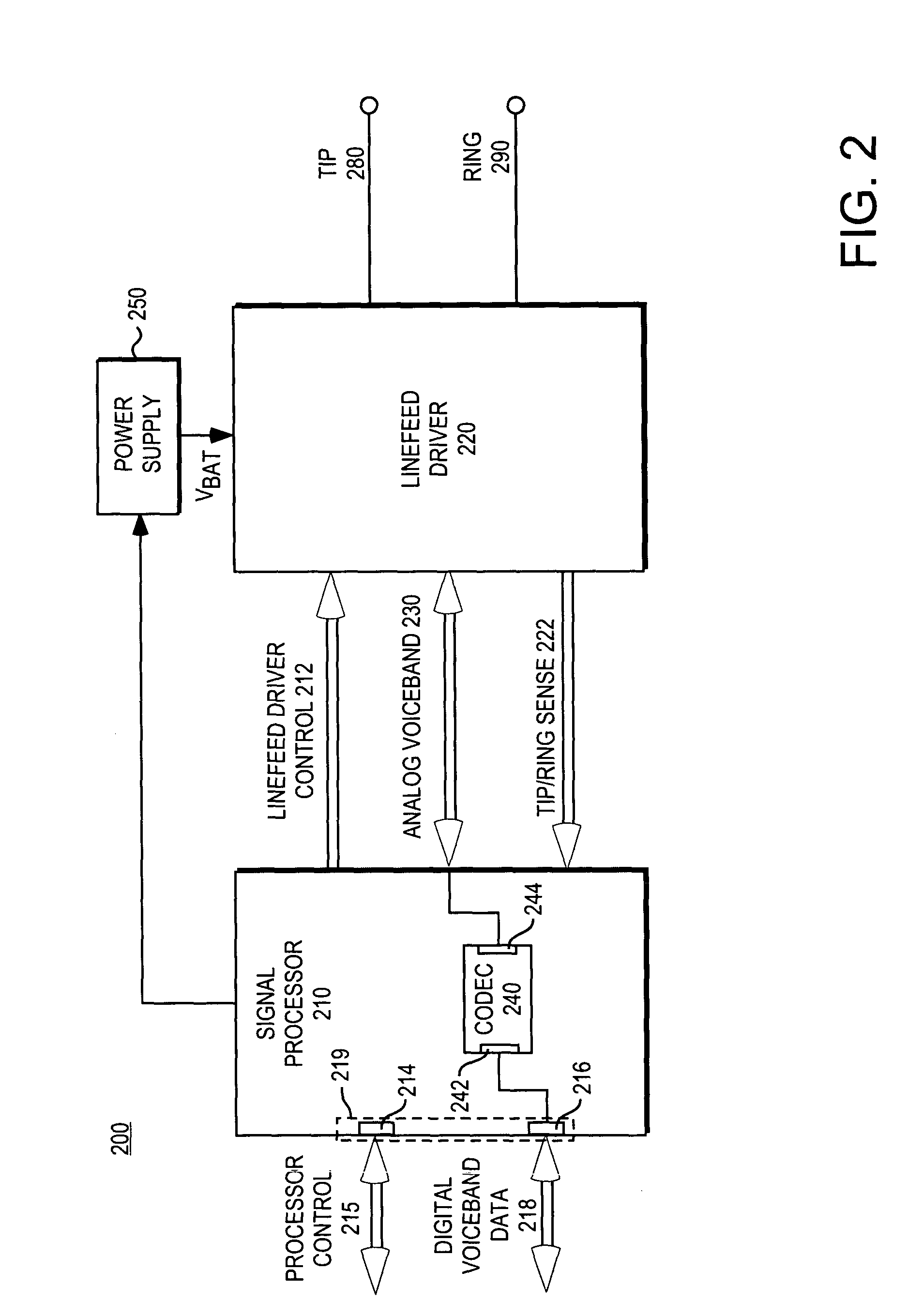 Direct drive for a subscriber line differential ringing signal having a DC offset