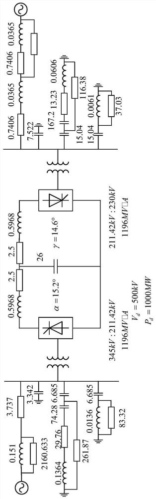 A method for selecting the location of the modulator to improve the strength of the DC multi-feed receiving end power grid