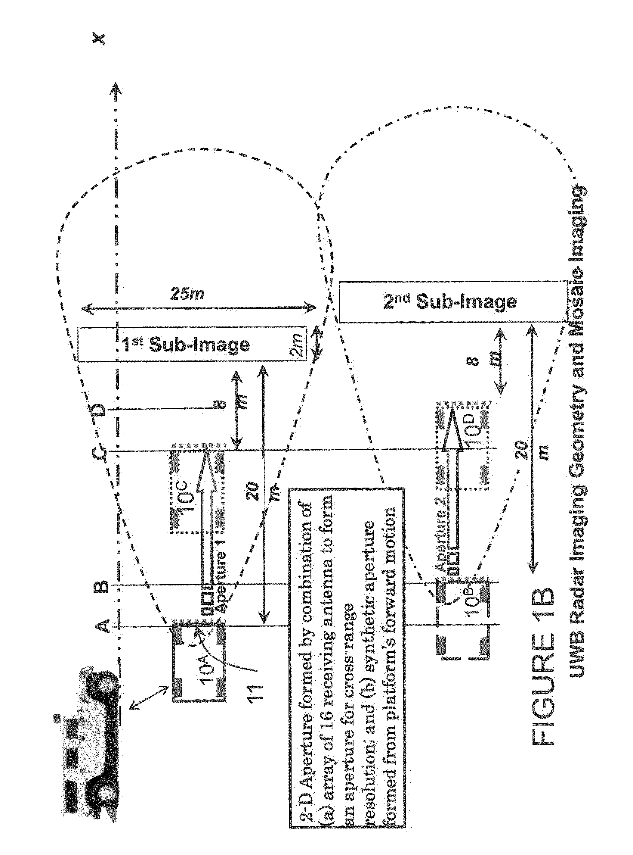Apparatus and method for sampling and reconstruction of wide bandwidth signals below nyquist rate