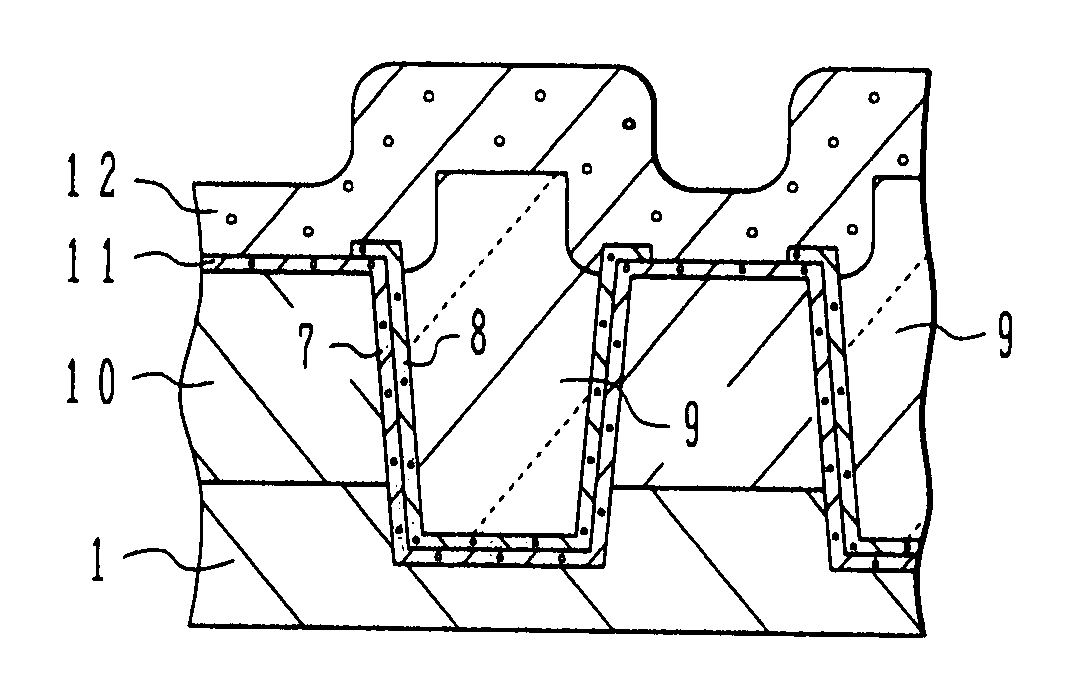 Semiconductor device with STI and its manufacture