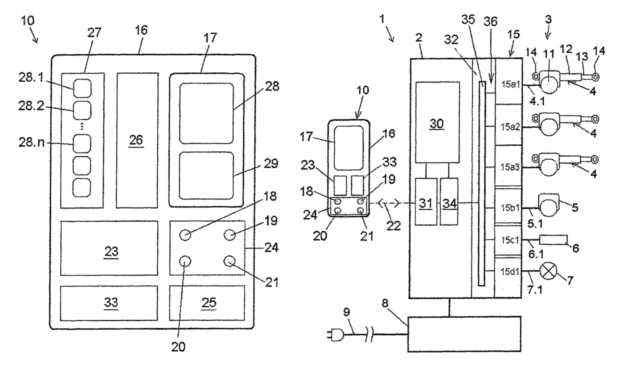 Electromotive furniture drive and method for controlling an electromotive furniture drive