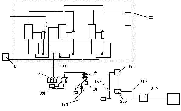 Production system and production method for producing copper sulfate by using copper electrolysis waste liquid