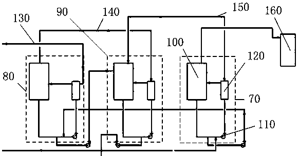 Production system and production method for producing copper sulfate by using copper electrolysis waste liquid