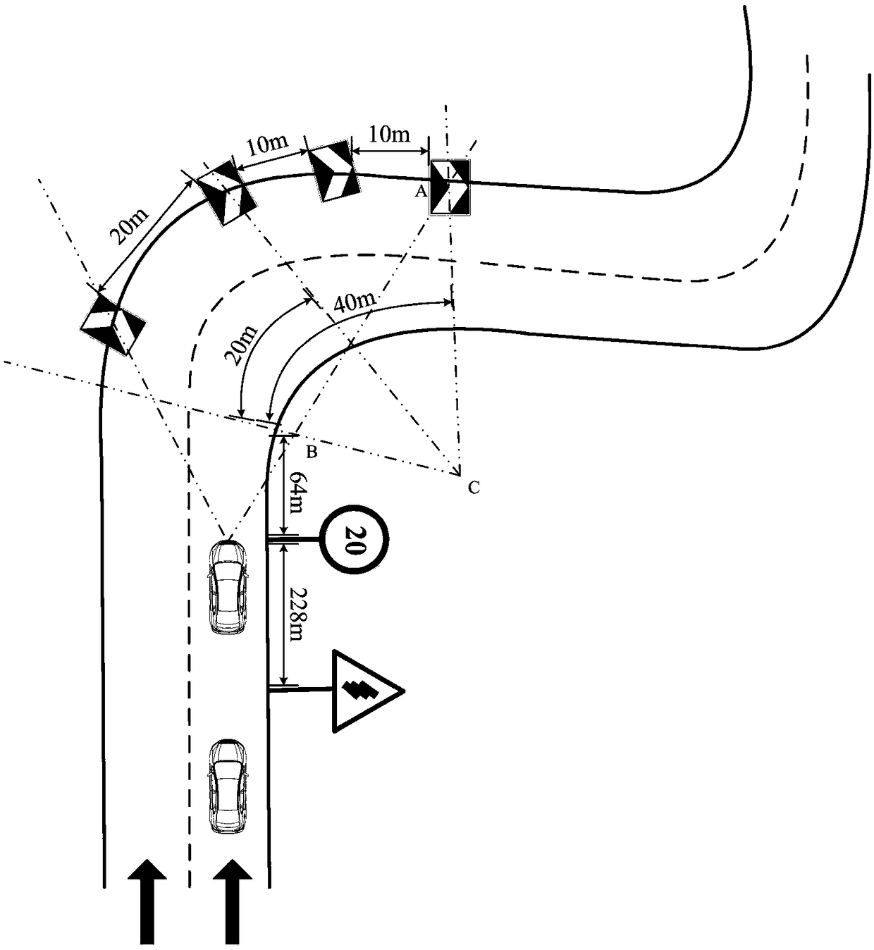 A Comprehensive Setting Method of Traffic Signs on Continuous Sharp Bend Sections of Mountain Highway