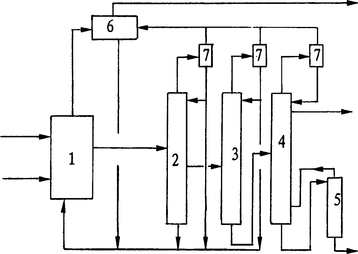 Purification method for acetic acid synthesized by low pressure methanol carbonylation