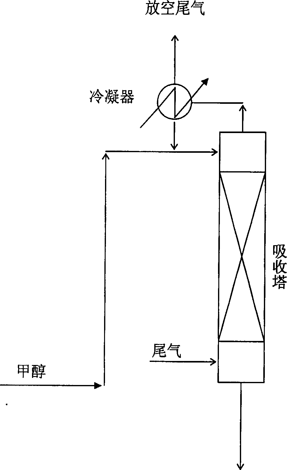 Method for recovering useful ingredient from methane end gas containing iodine