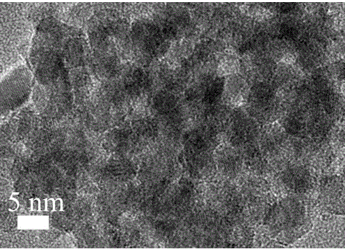 Monodispersive porous crystal titanium oxide nanosphere with size smaller than 100 nm and preparation method thereof