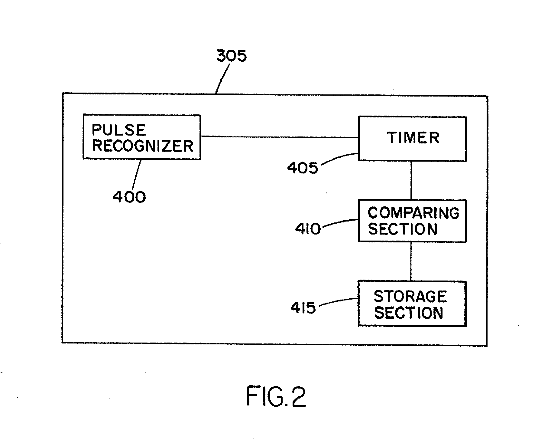 System and method for adjusting sensitivity of an acoustic sensor