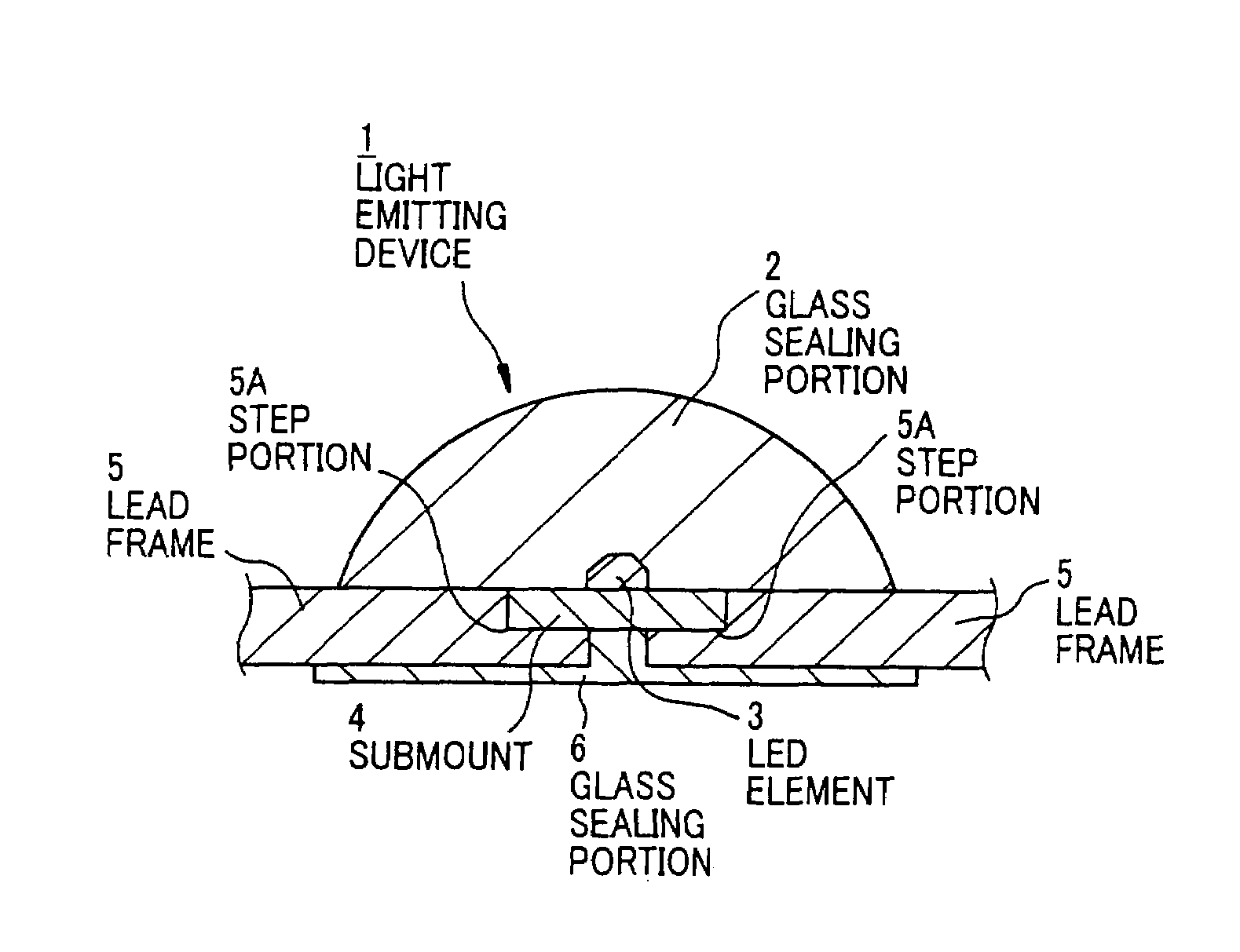 Light emitting device provided with a submount assembly for improved thermal dissipation