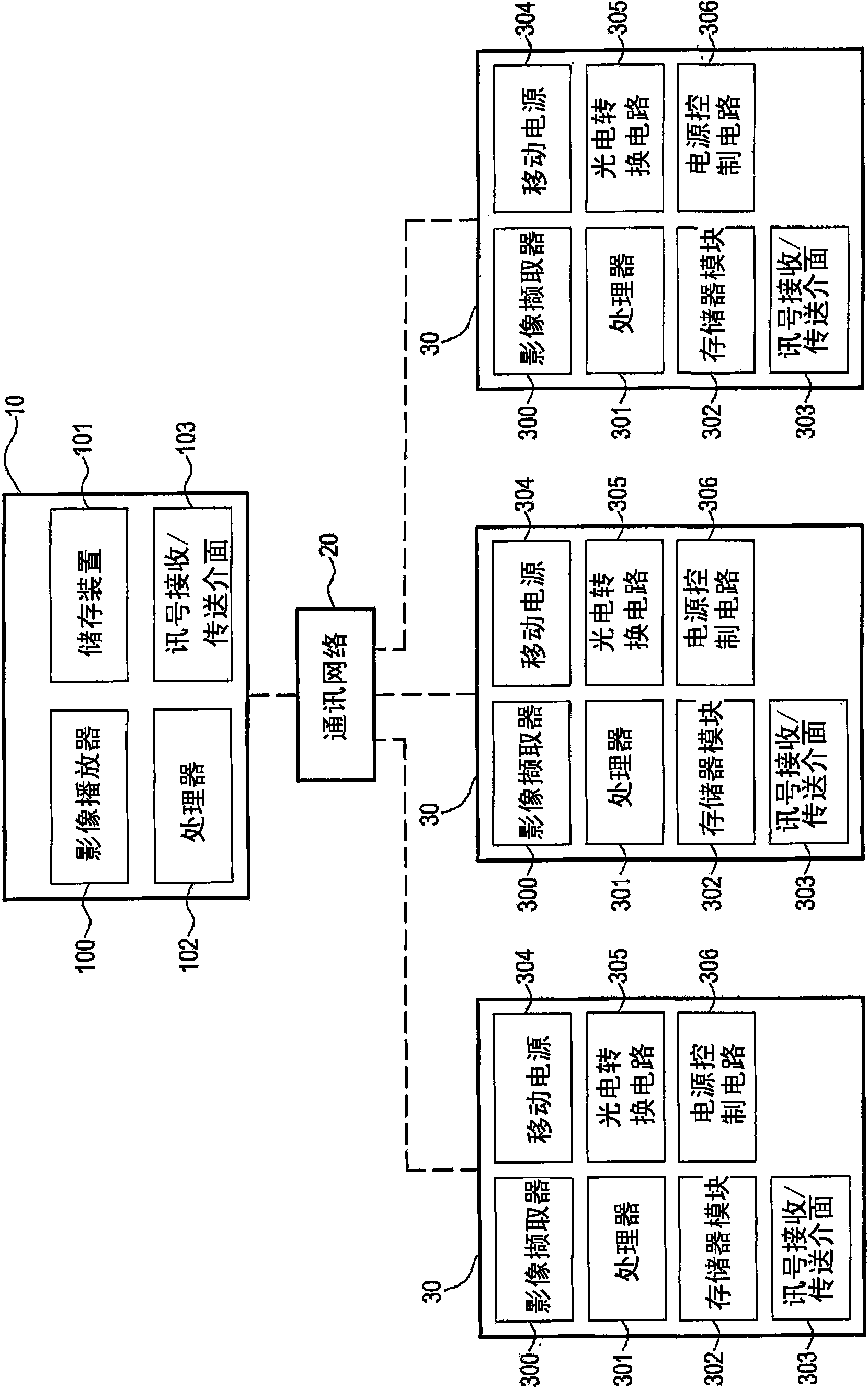 Wireless remote monitoring system and method thereof