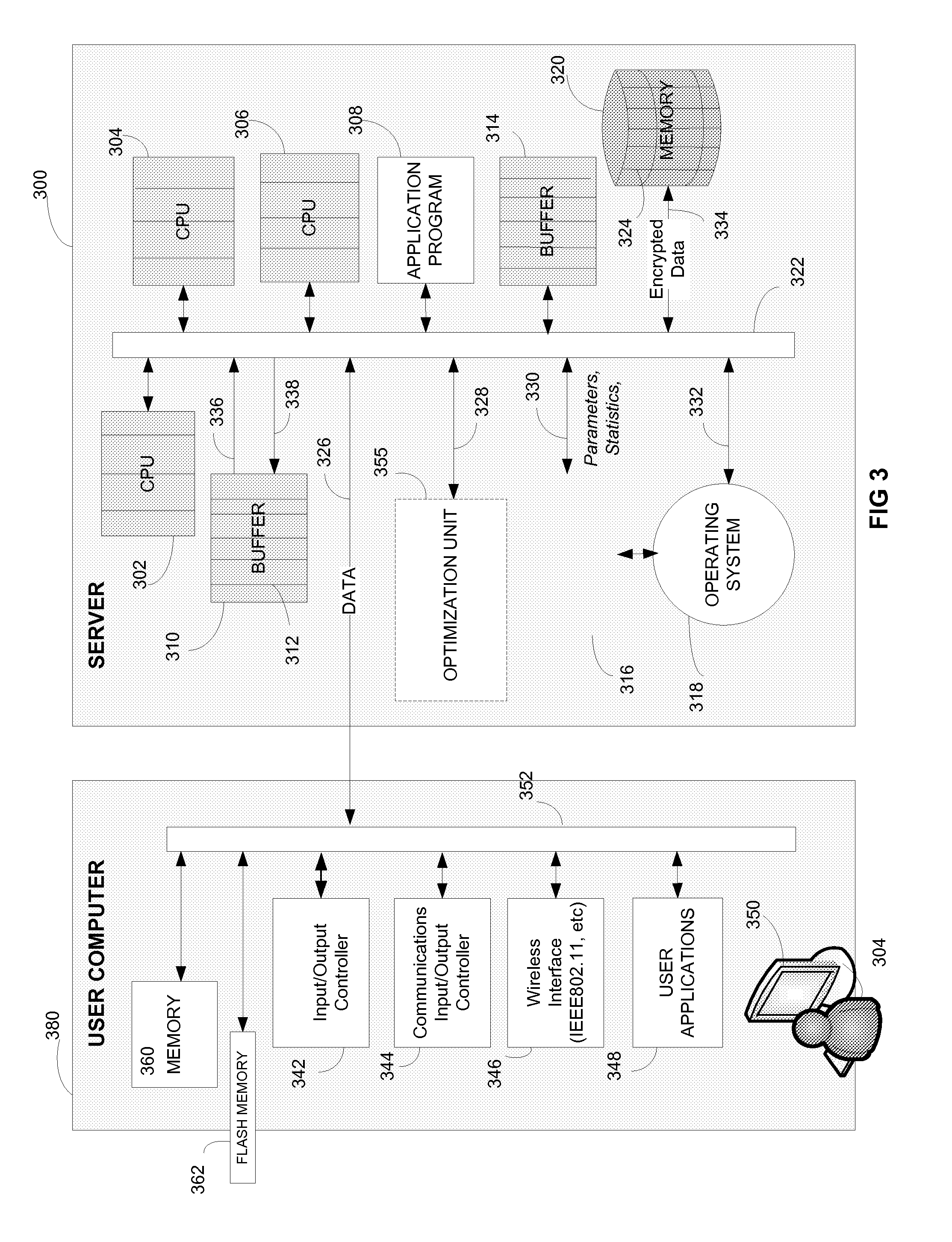 Devices and Methods for Optimizing Data-Parallel Processing in Multi-Core Computing Systems