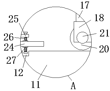 Adjusting device for leather cutting