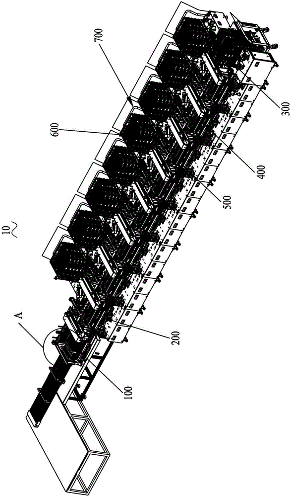 Box stacking mechanism and battery sorting receiver
