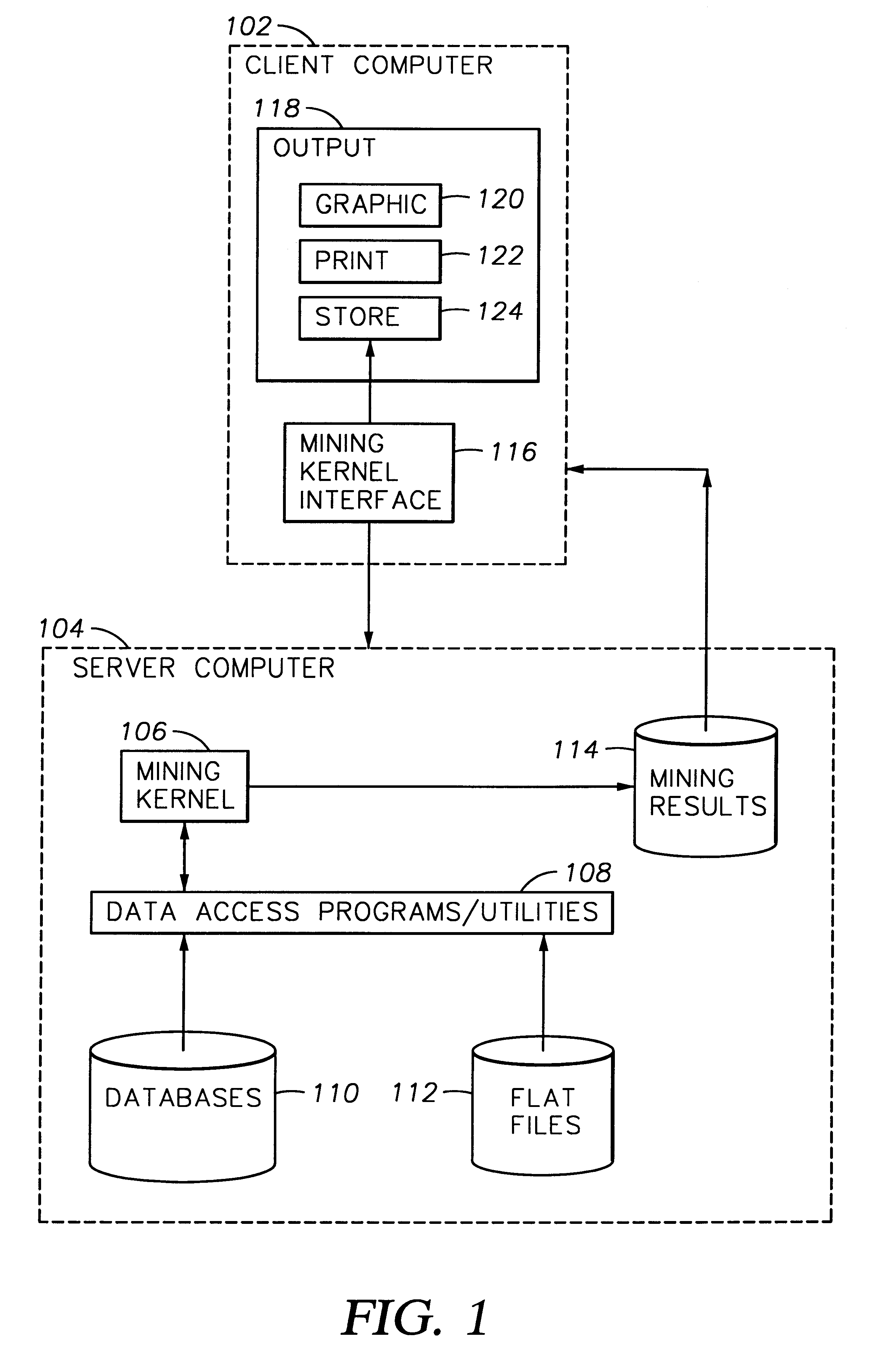 Method and apparatus for partitioning a database upon a timestamp, support values for phrases and generating a history of frequently occurring phrases