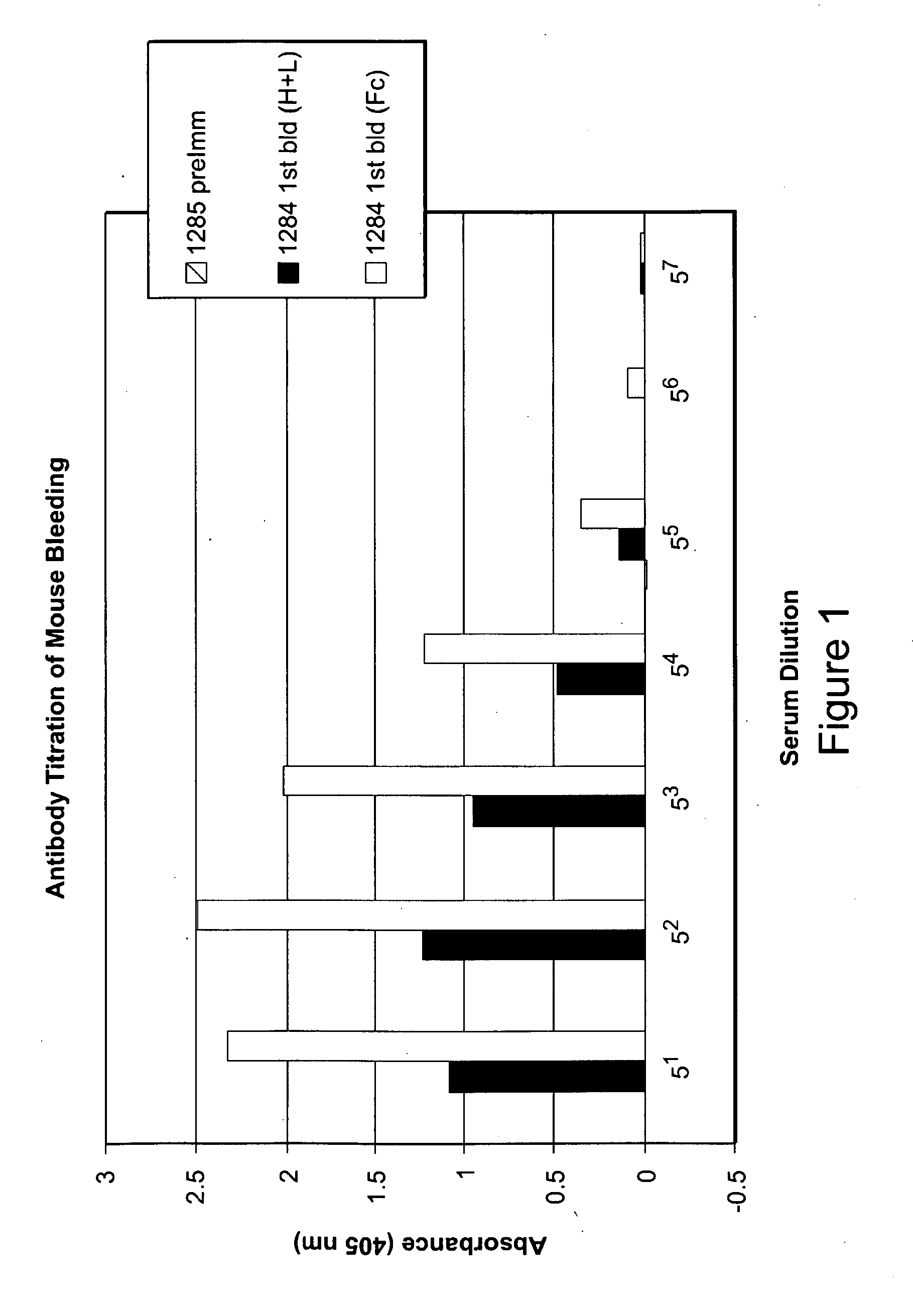 Monoclonal antibodies against osteopontin