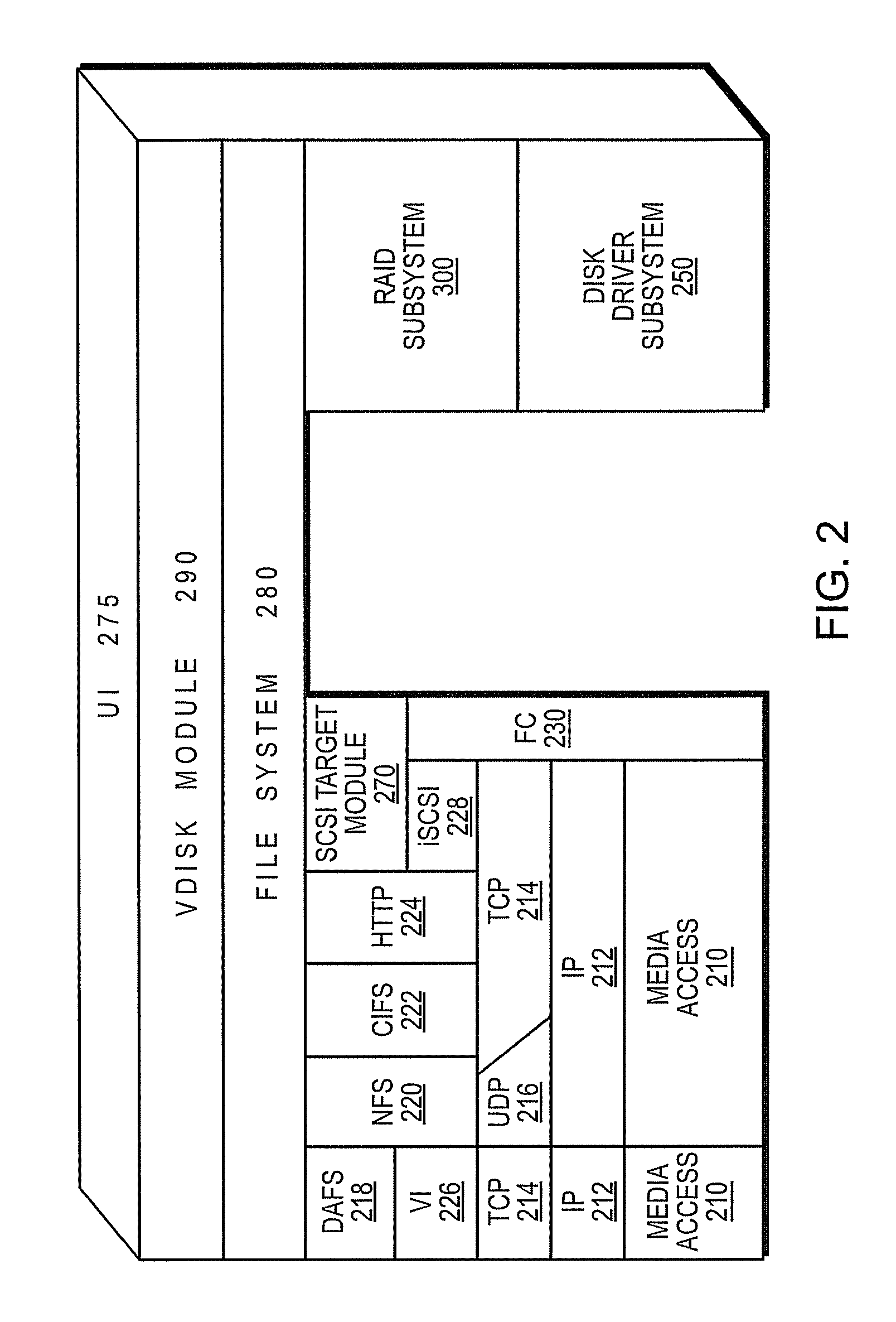 Technique for managing addition of disks to a volume of a storage system