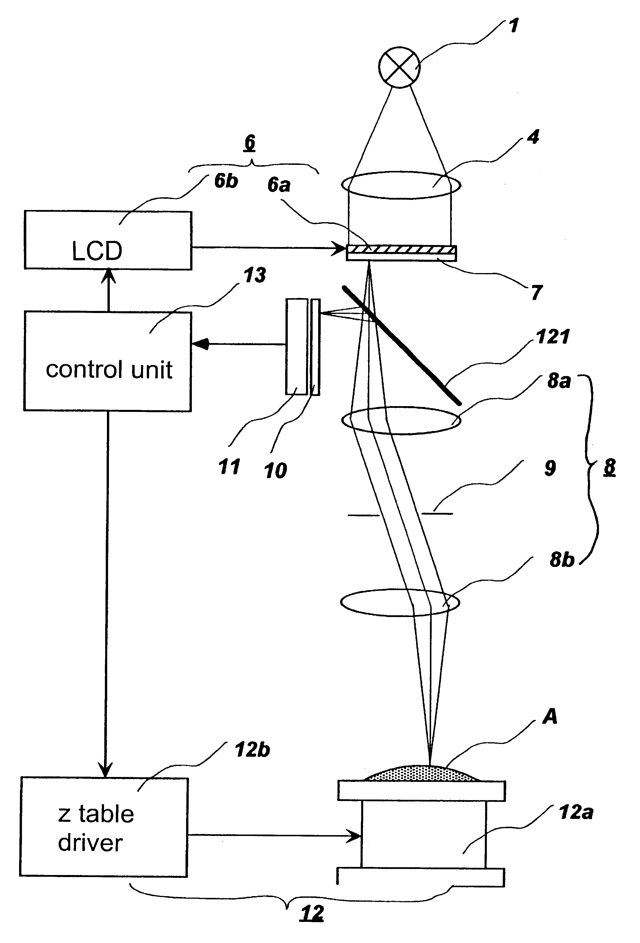 Active confocal image acquisition apparatus and method of three-dimensional measurement using same