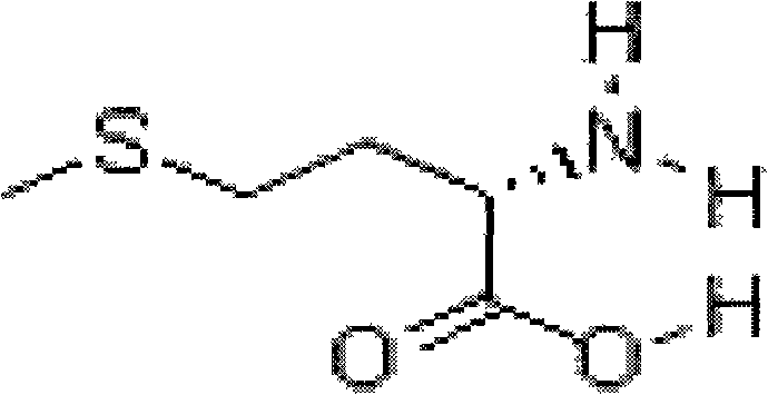 High-efficiency acylation production method of L-methionine nonaqueous solution