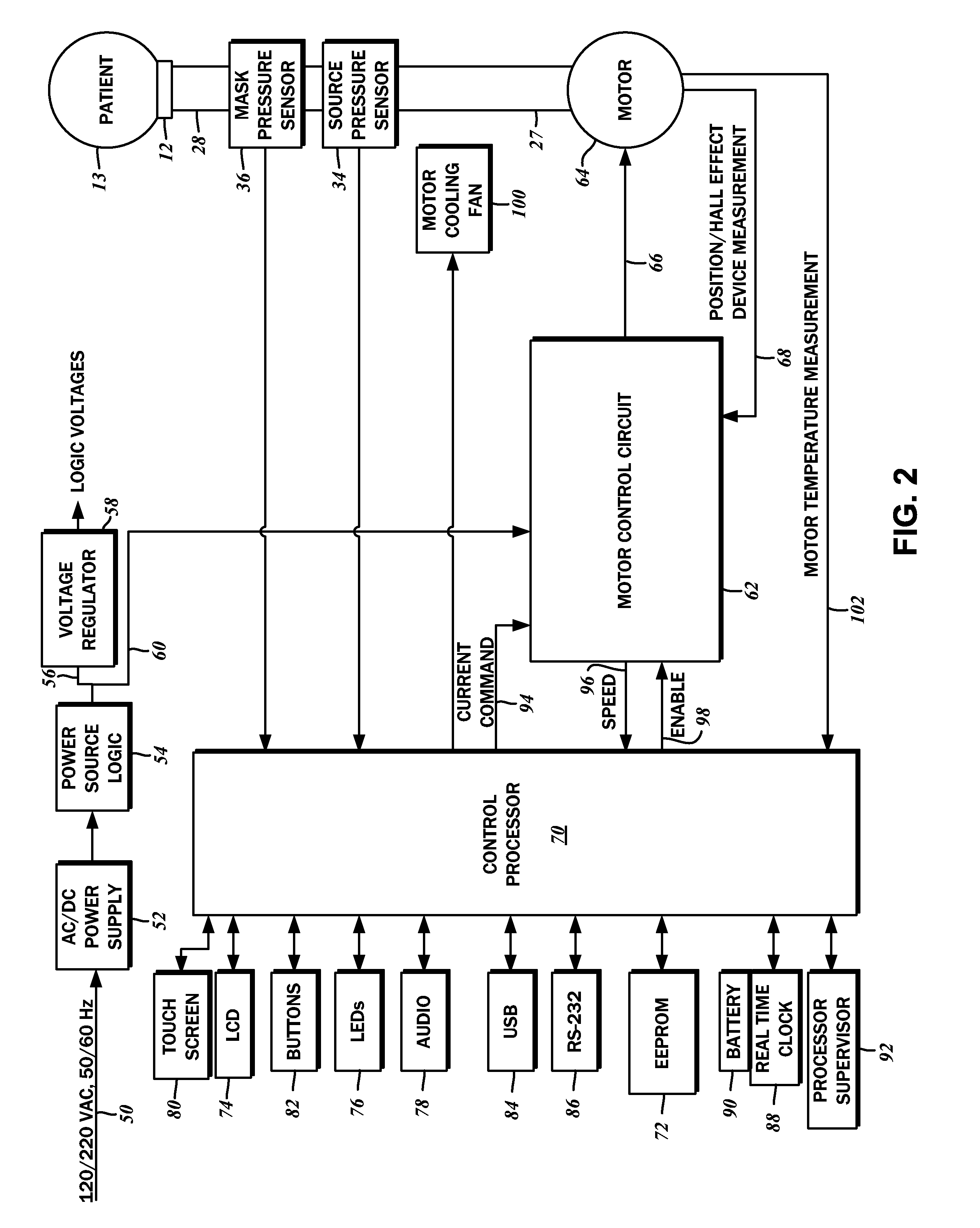Method and system for operating a patient ventilation device
