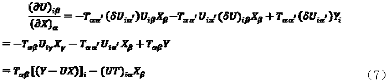 Electric quantity track sensitivity determination method