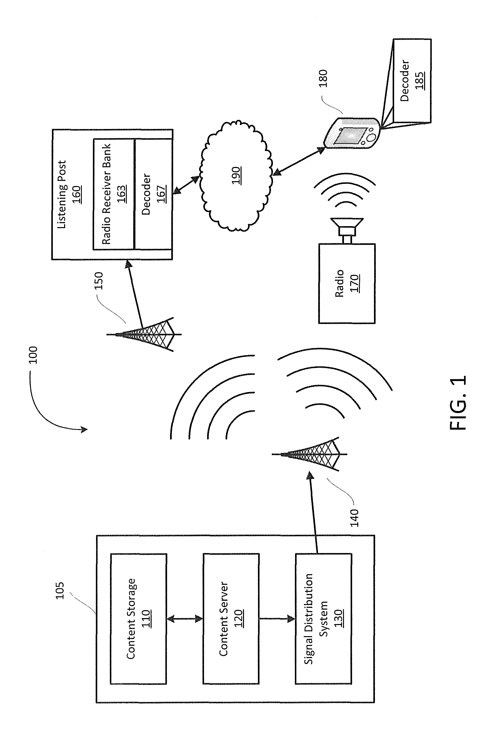 Method and system for sub-audible signaling