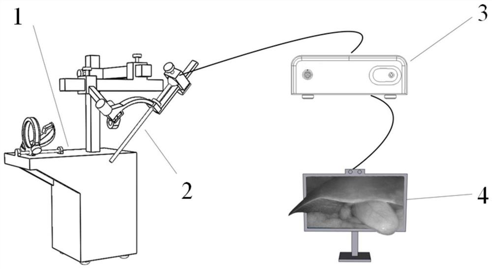 3D thoracoperitoneoscope system based on master-slave integrated intelligent thoracoperitoneoscope supporting robot