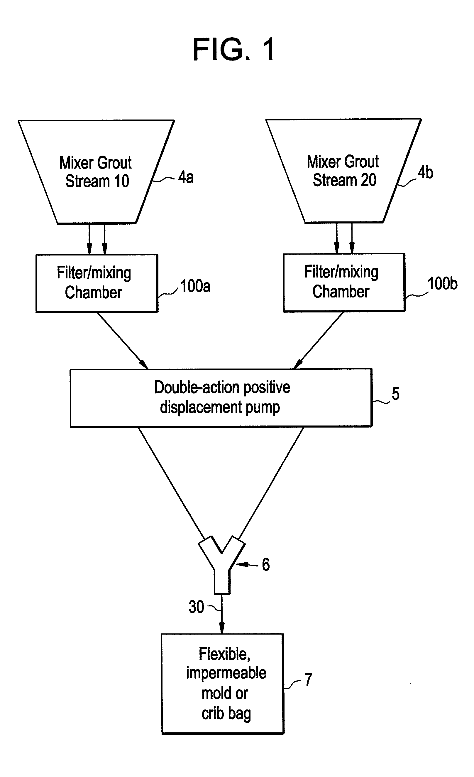  pumpable cementitious grout system for use in the production of underground roof-support systems and other load-bearing structures