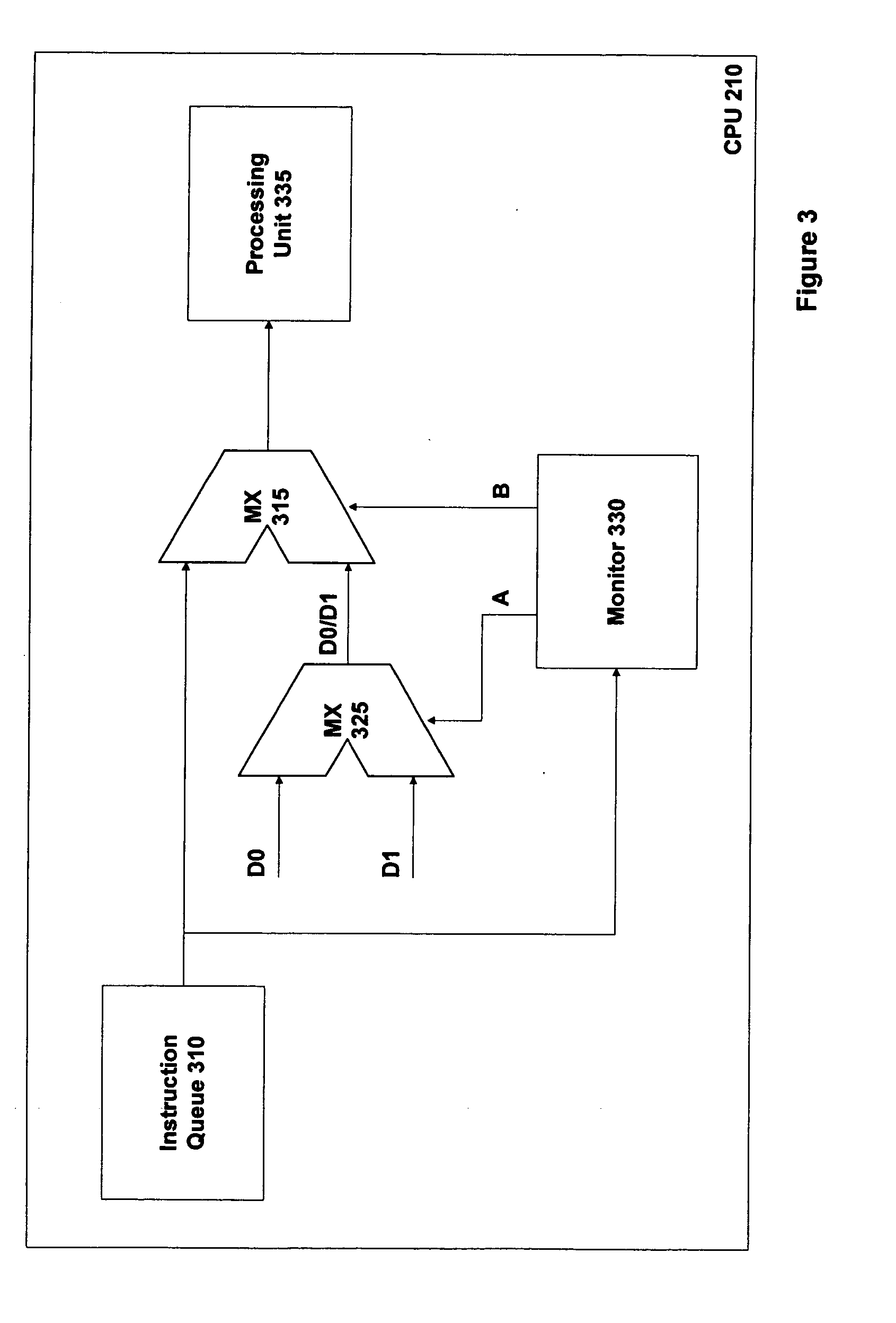 Method and apparatus for controlling the power consumption of a semiconductor device