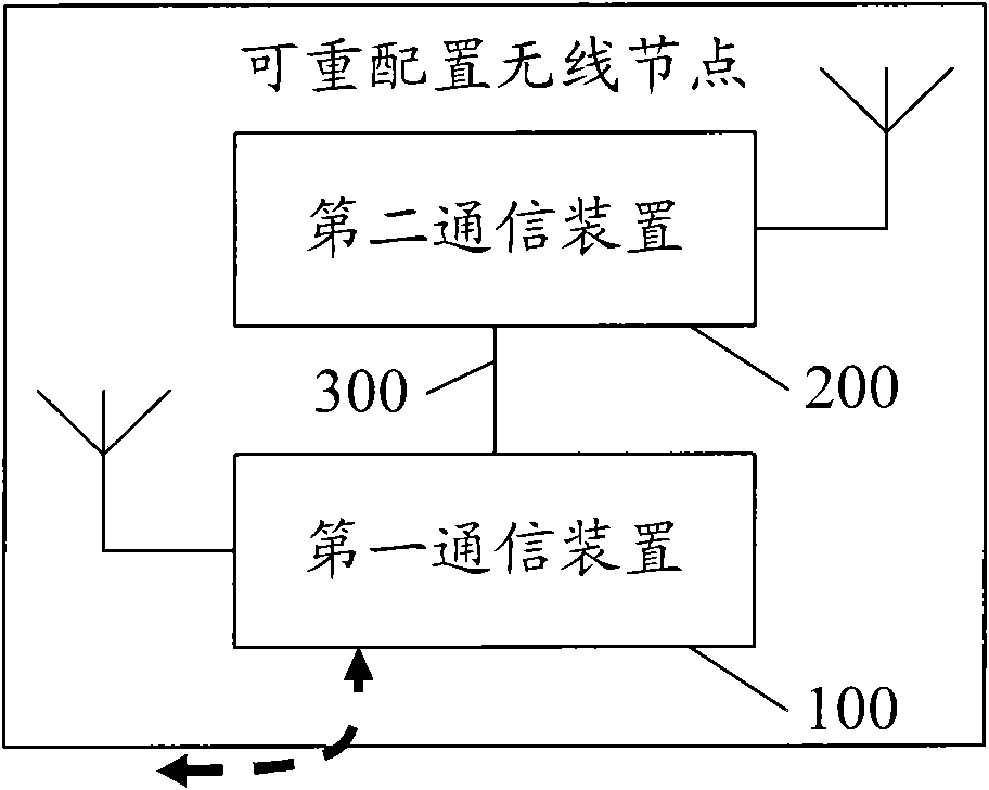 Reconfigurable wireless node and method for cooperative work with wireless access point of macro cell