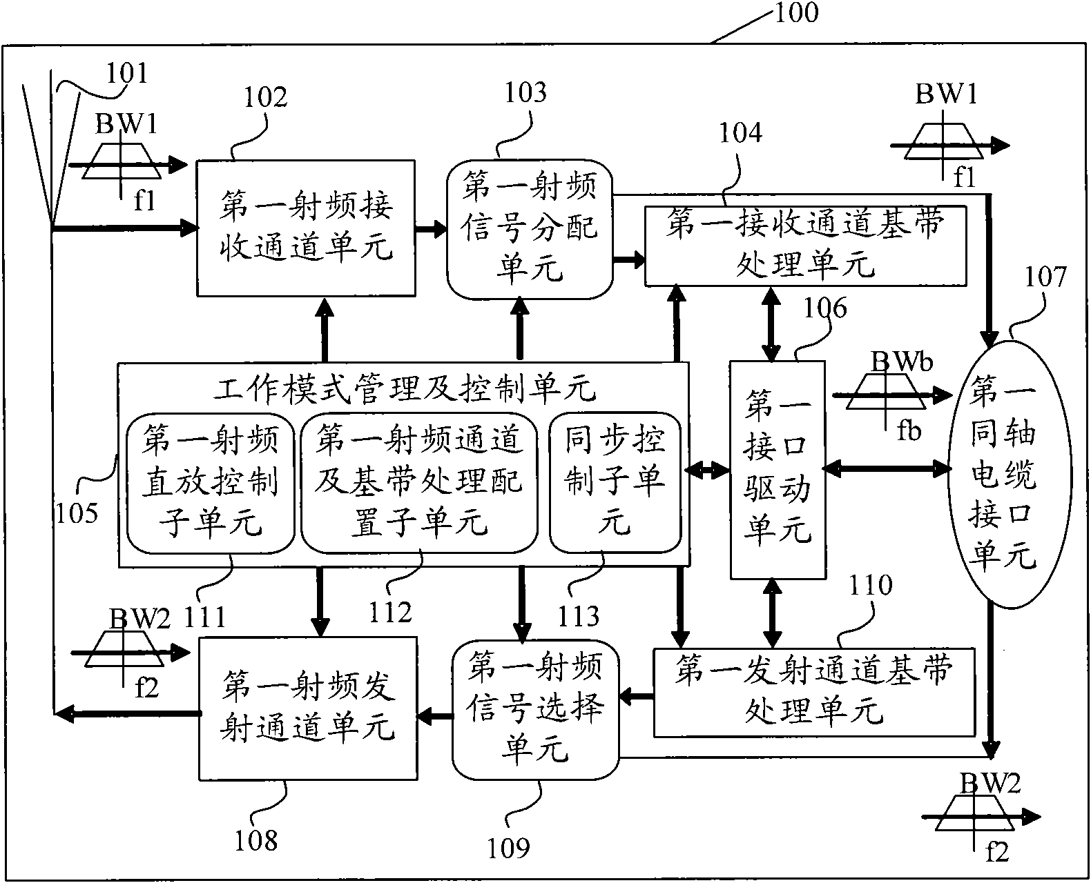 Reconfigurable wireless node and method for cooperative work with wireless access point of macro cell