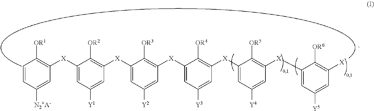 Materials coated with calixarenes