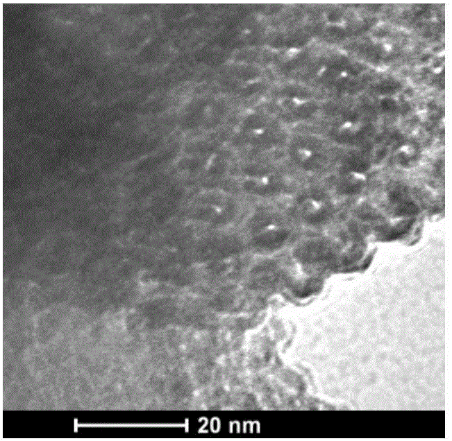 Method for encapsulating homogeneous catalyst in pore channels of mesoporous molecular sieve