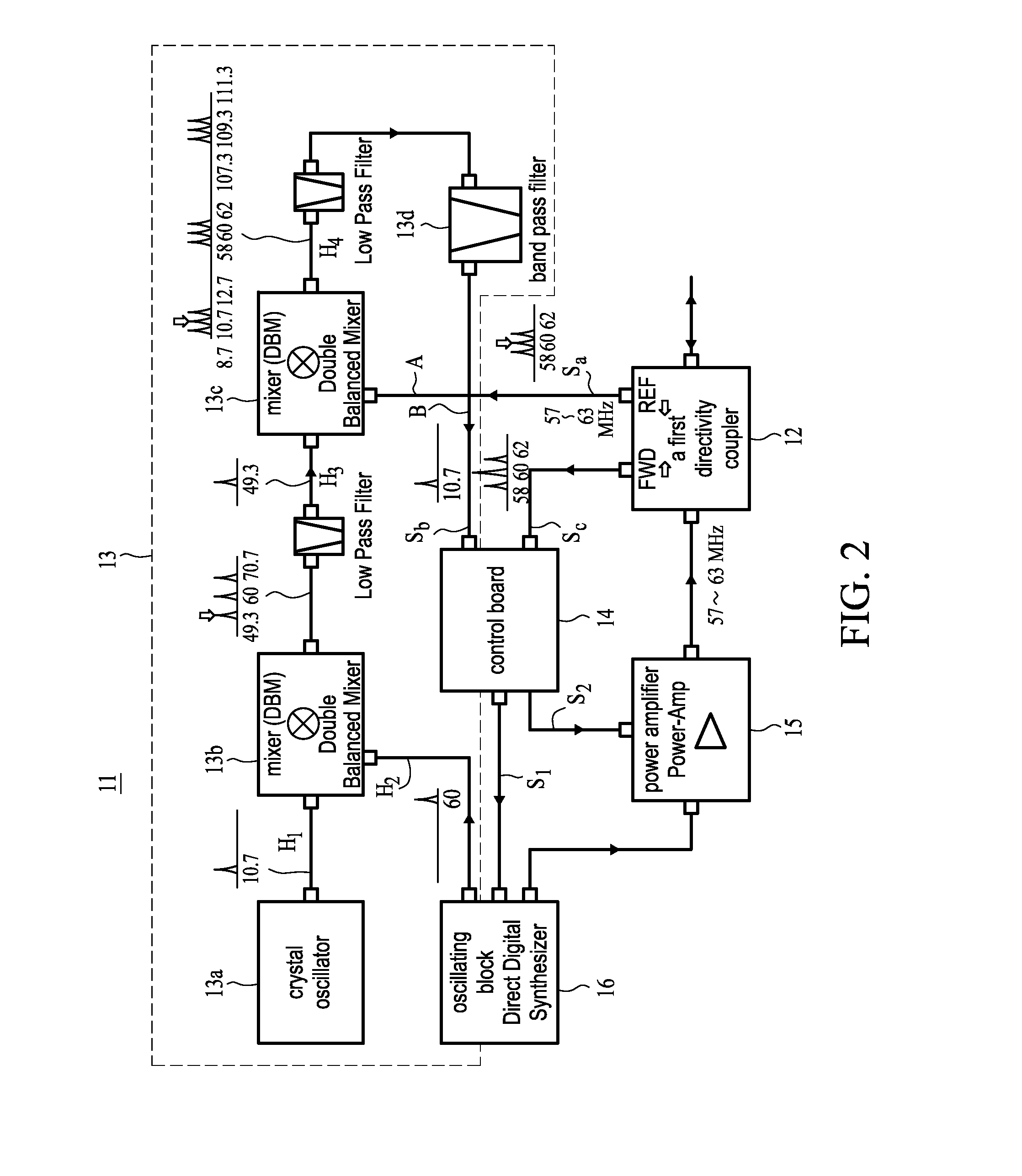 High frequency power supply device and high frequency power supplying method