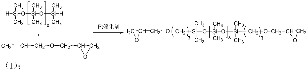 Preparation method of aminopolyether modified polysiloxane deforming agent