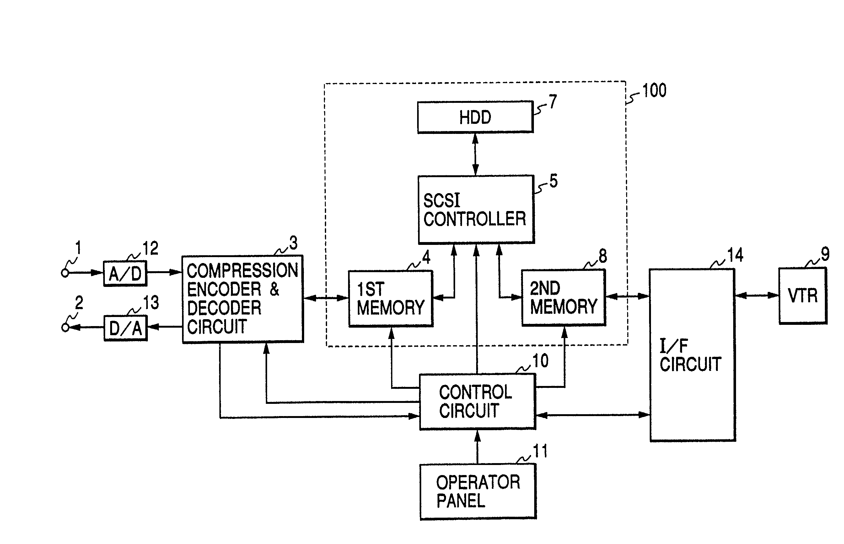 Method and apparatus for recording and playing back monitored video data