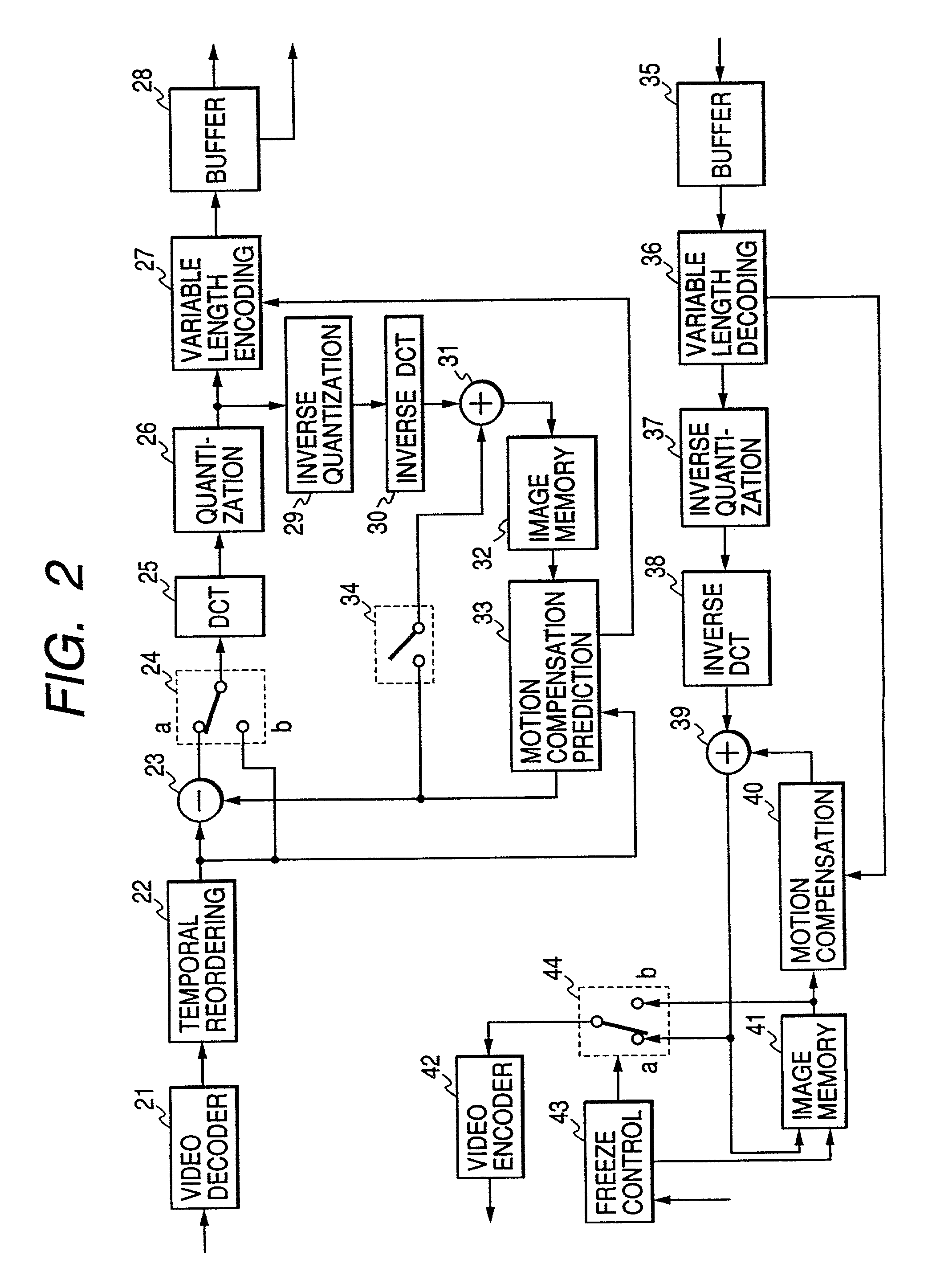 Method and apparatus for recording and playing back monitored video data