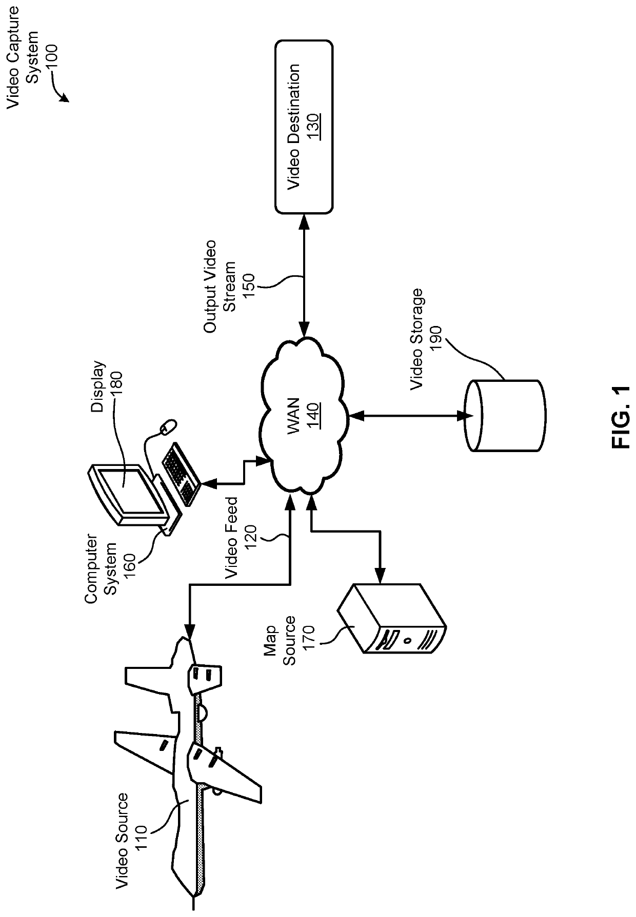 Human-aided geo-rectification of geospatial metadata in video using a graphical interface