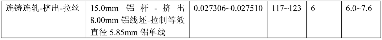 An intermediate high-conductivity aluminum single wire and its manufacturing method