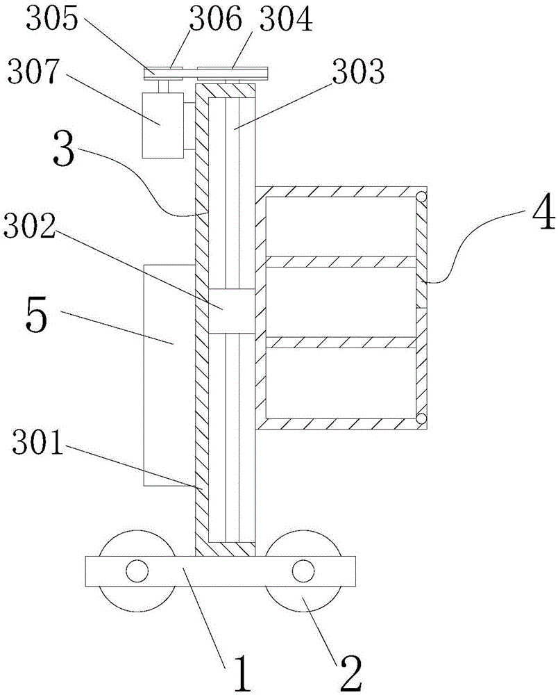 Dressing change device used in general surgery department