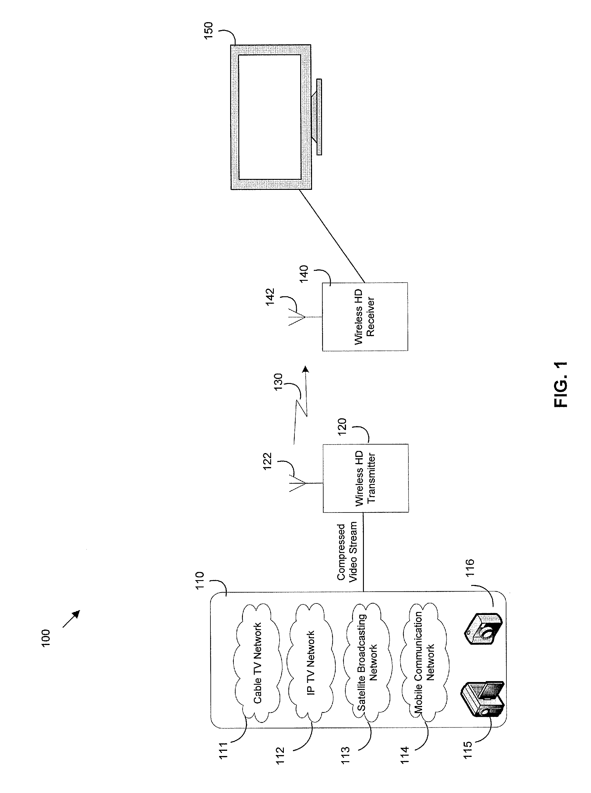 Method and system for motion-compensated frame-rate up-conversion for both compressed and decompressed video bitstreams