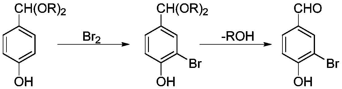 Preparation method of 3-bromo-4-hydroxybenzaldehyde