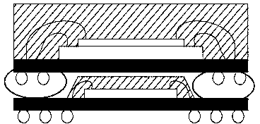 Three-dimensional system-level chip normal installation stacking packaging structure formed by sealing first and then corroding and technique method