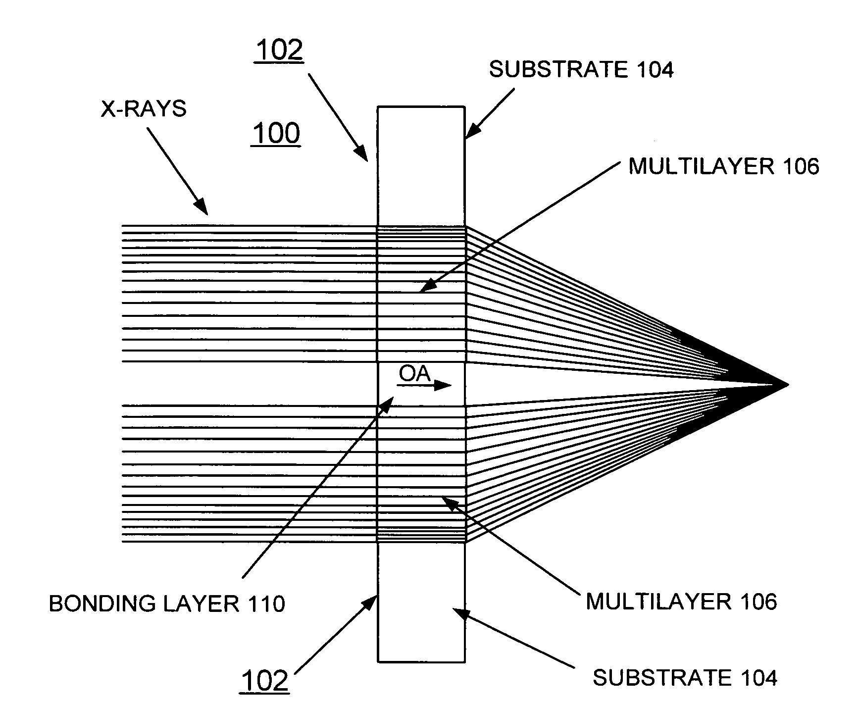 Method of making and structure of Multilayer Laue Lens for focusing hard x-rays