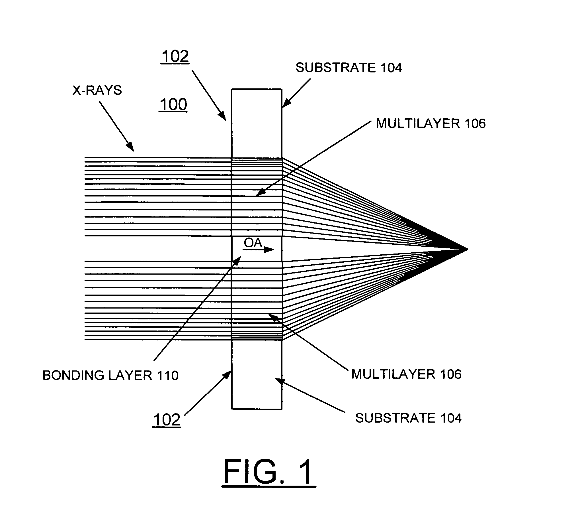 Method of making and structure of Multilayer Laue Lens for focusing hard x-rays