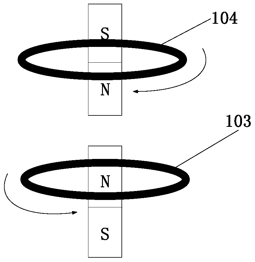 Generator and its control method