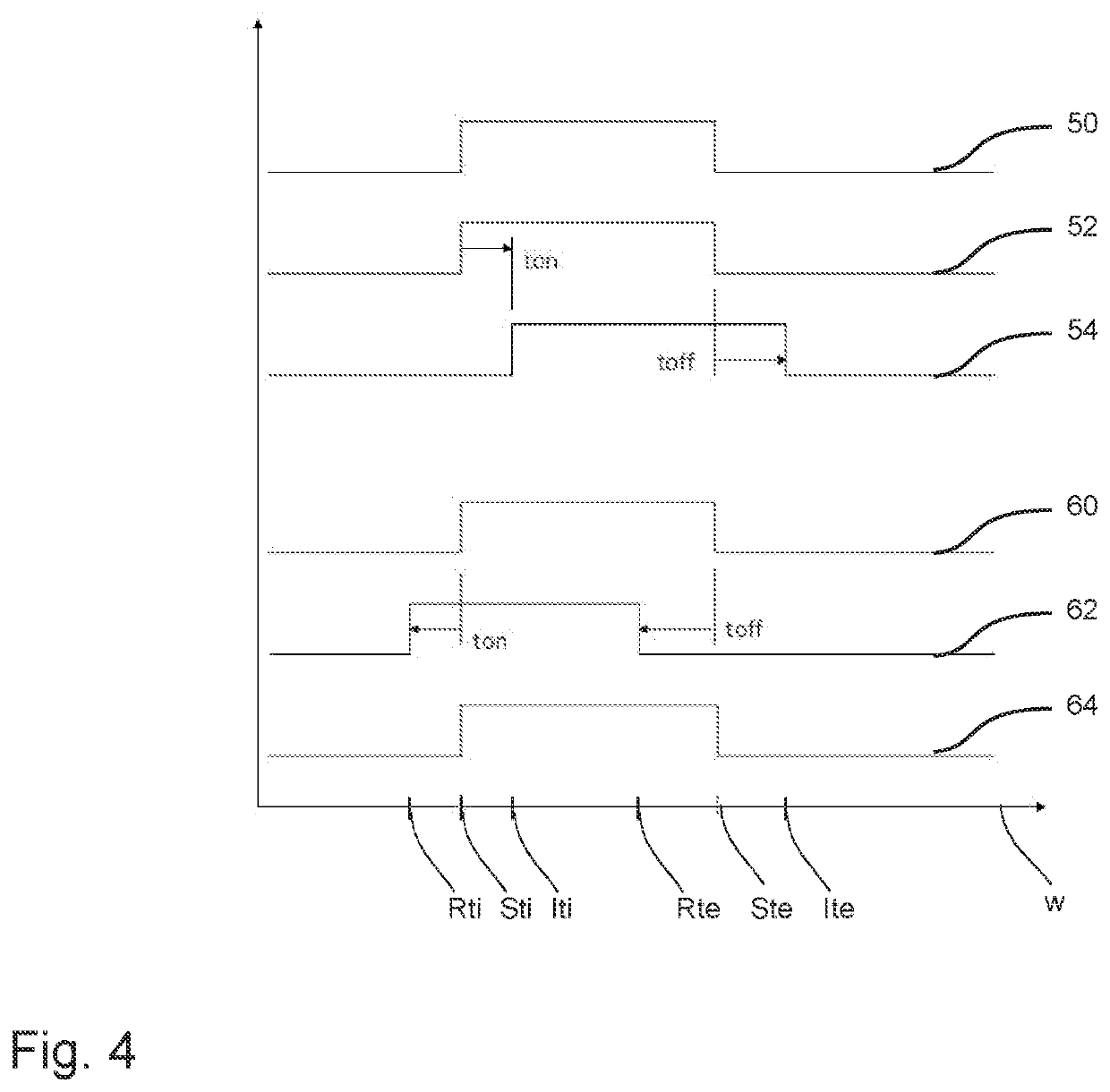 Device and method for switching time compensation on the valve block